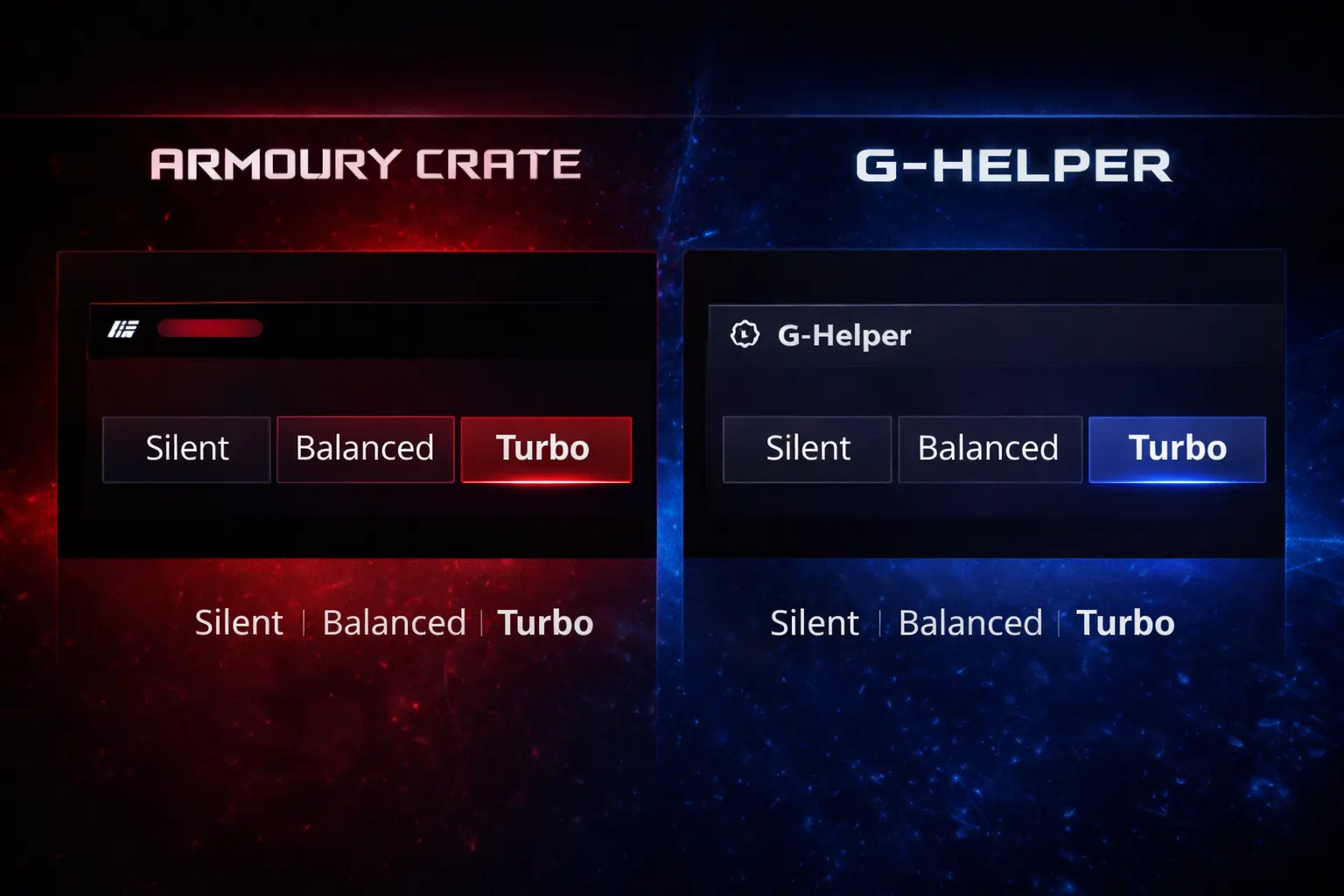 Comparison between Armoury Crate and G-Helper